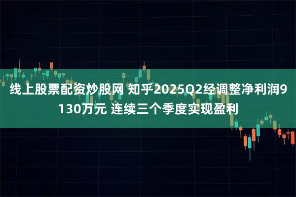 线上股票配资炒股网 知乎2025Q2经调整净利润9130万元 连续三个季度实现盈利